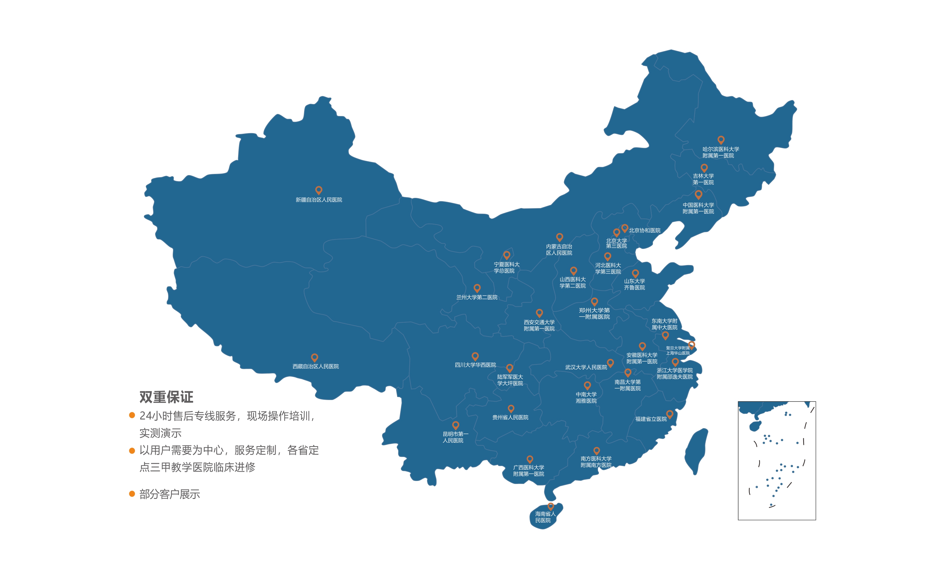 客户分布