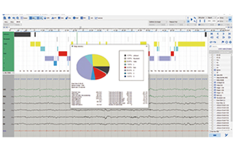 多导脑电地形图仪