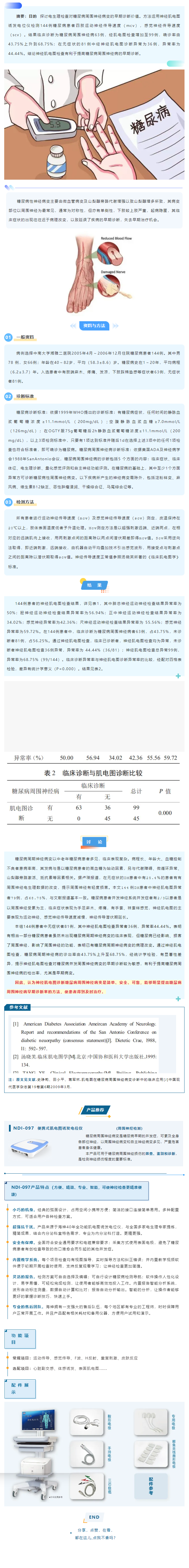 公众号9999.png